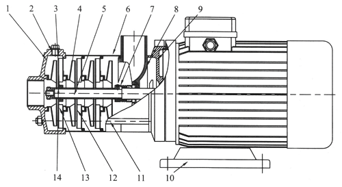 CHLF型卧式不锈钢分段式多级泵结构图(2).gif