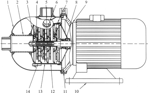 CHL型卧式轻型不锈钢多级泵（圆筒式）结构图(1).jpg
